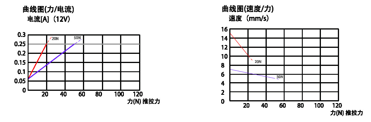 16曲线图.jpg