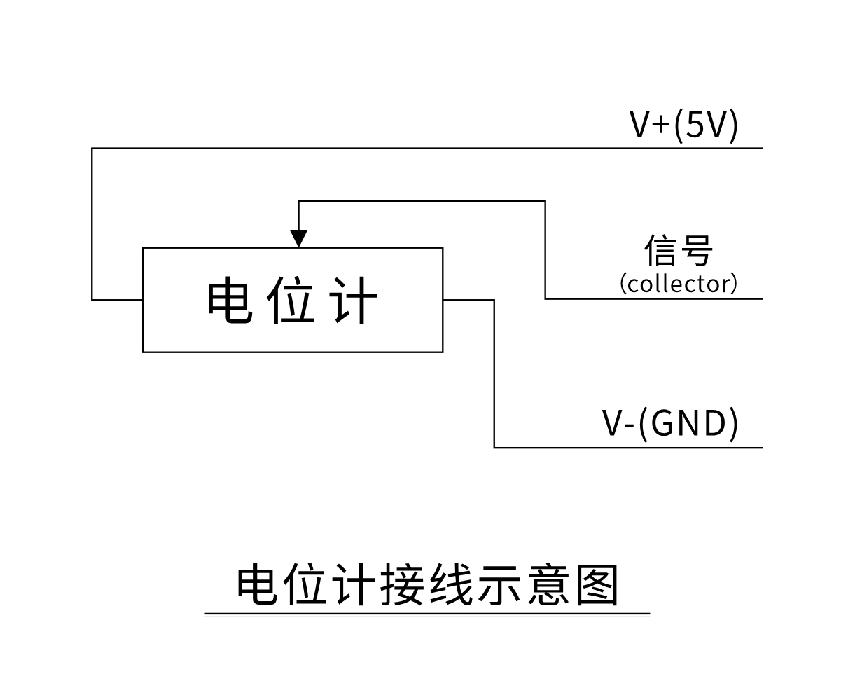 ANT-38电动推杆全新升级｜精准掌控，稳定反馈(图3)