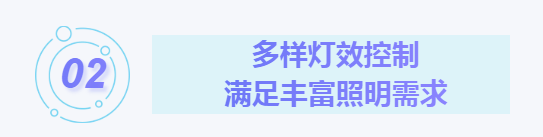 为什么安迪特要专为遮阳棚市场打造这款ANT-17控制器？(图11)