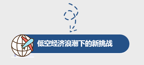 小部件，大作为 | 安迪特小型电动推杆助力低空经济“起飞”(图3)