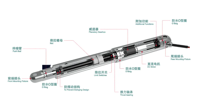 知识小课堂 | 什么是霍尔传感器？(图8)