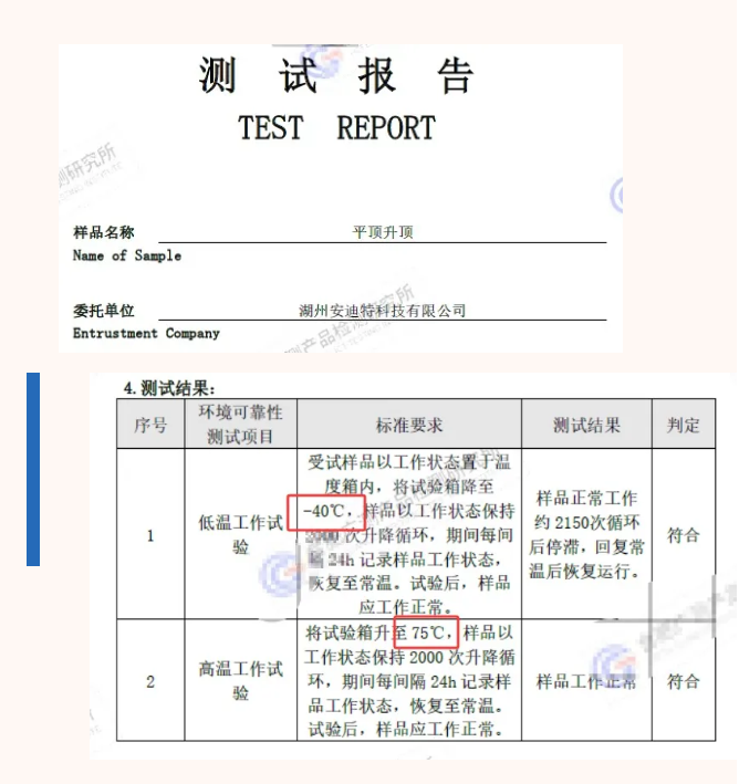 极端环境下，它依然稳定运行！(图3)