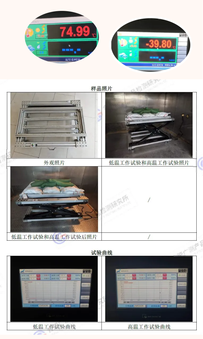 极端环境下，它依然稳定运行！(图4)