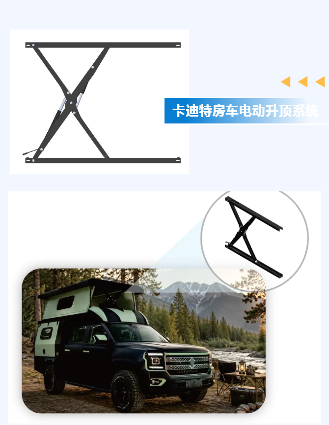 卡迪特新品发布丨全新房车电动升顶系统CART-P07M震撼登场(图3) 卡迪特新品发布丨全新房车电动升顶系统CART-P07M震撼登场(图3)