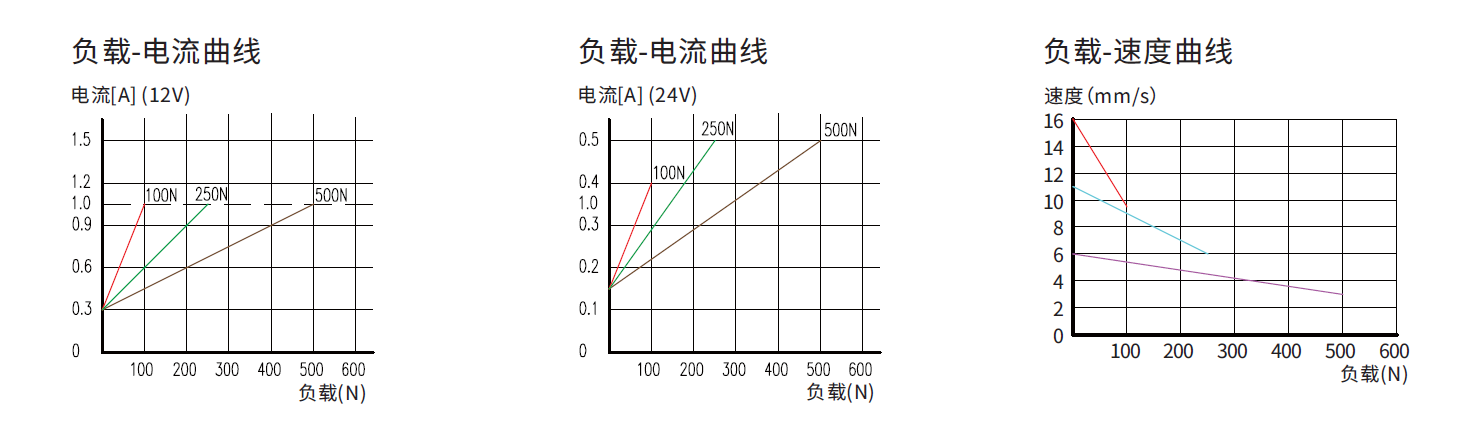ANT-26N (图1) ANT-26N (图1)