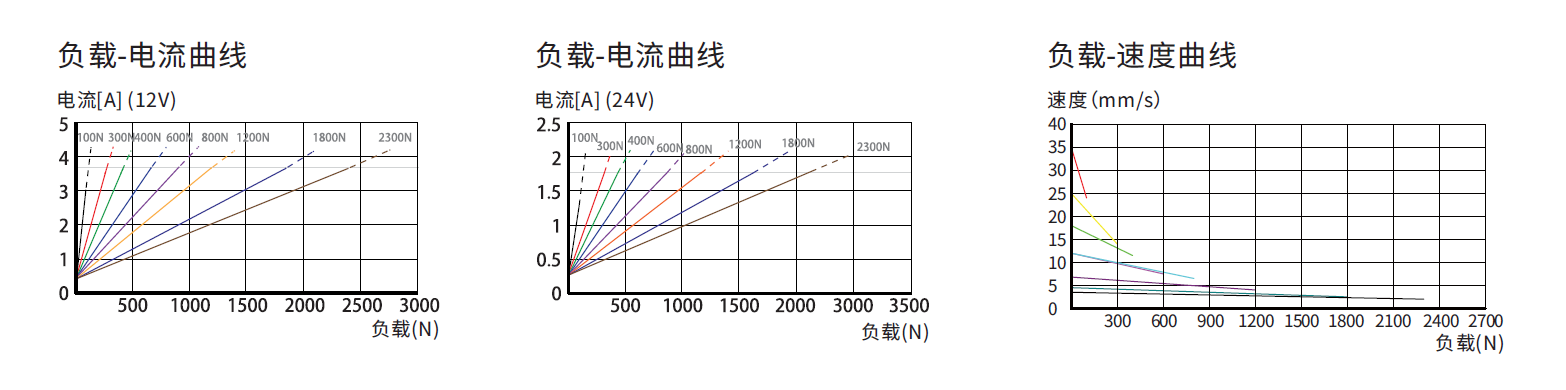 ANT-35  (图1)