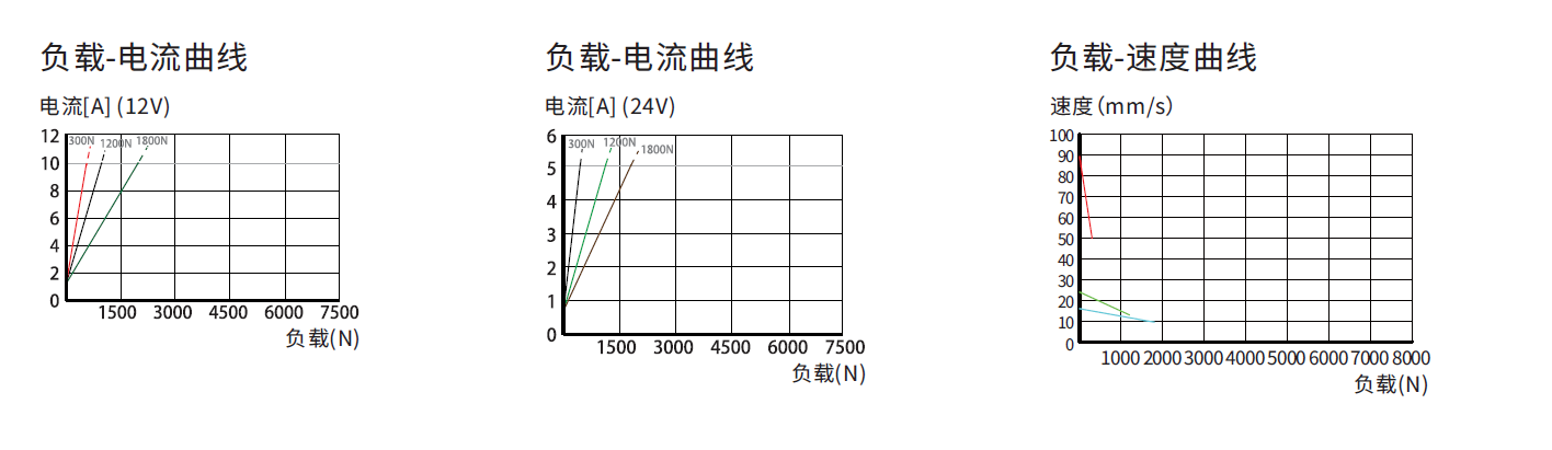 ANT-52M(图1) ANT-52M(图1)