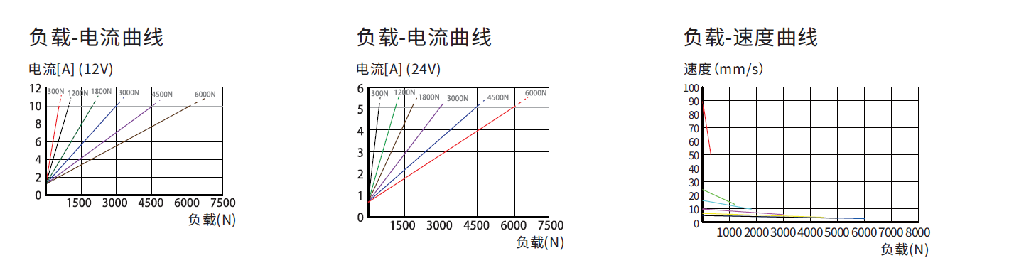 ANT-52 (图1) ANT-52 (图1)