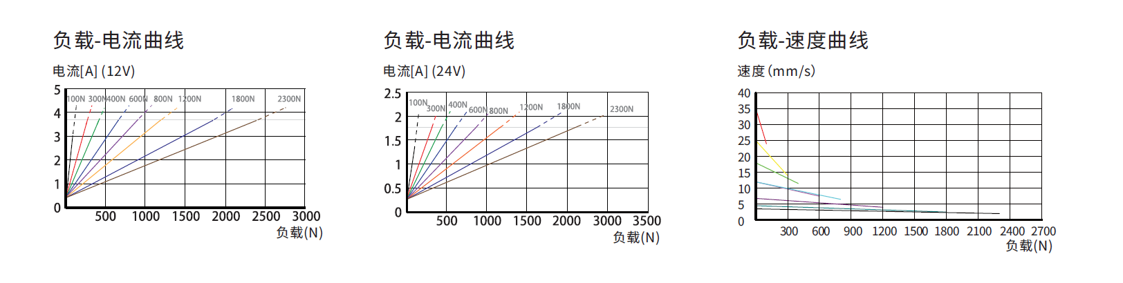 ANT-38 (图1) ANT-38 (图1)