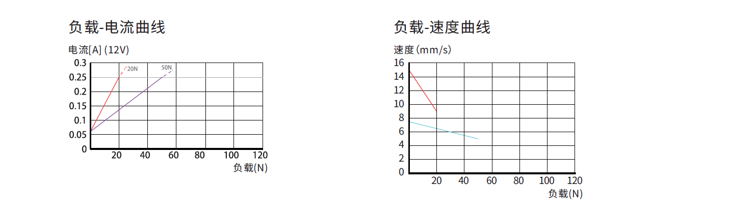 ANT-16 (图1) ANT-16 (图1)