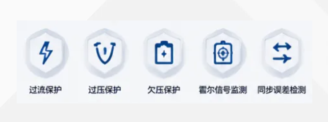 小控制器,大作用(图5) 小控制器,大作用(图5)