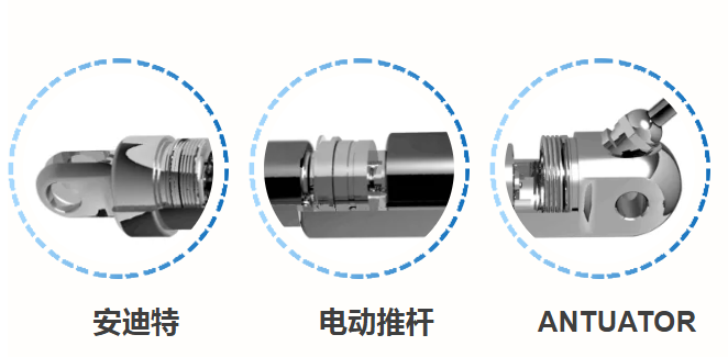 技术驱动露营升级|电动推杆如何重塑车顶帐篷的升降体验(图3) 技术驱动露营升级|电动推杆如何重塑车顶帐篷的升降体验(图3)