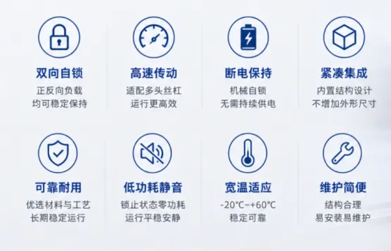 断电不溜杆，速度与安全如何兼得？——安迪特主动自锁技术解析(图4)